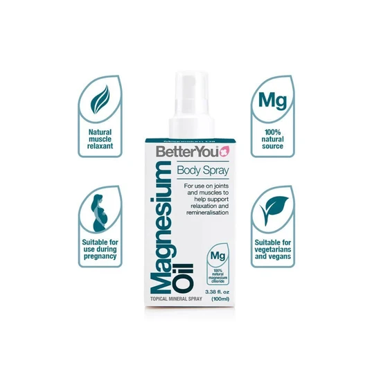 BetterYou Magnesium Oil Spray