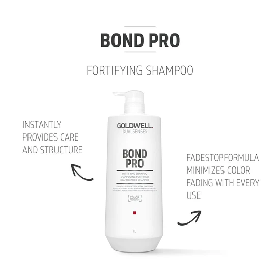 Goldwell Dualsenses Bond Pro Fortifying Shampoo 250ml