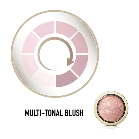 Max Factor Facefinity Creme Puff Powder Blush 25 Alluring Rose