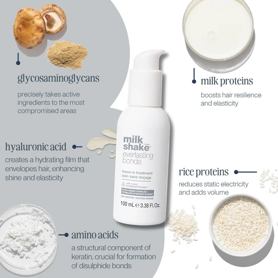 milk_shake Everlasting Bonds Leave-In Treatment 100ml