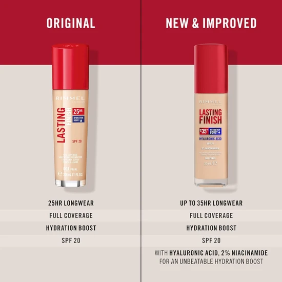 Rimmel Lasting Finish 35hr Foundation 160 Vanilla