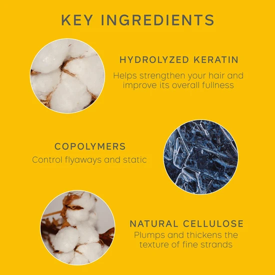 Philip Kingsley Body Building Weightless Shampoo 75ml