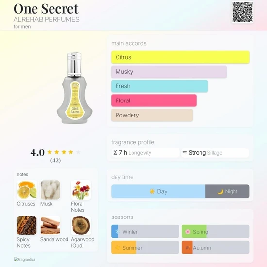 Al-Rehab One Secret Eau De Parfum 35ml