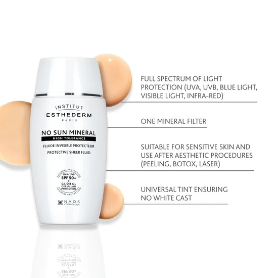 Institut Esthederm No Sun 100% Mineral Screen Protective Care