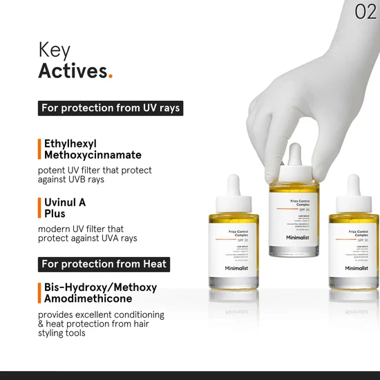 Minimalist Frizz Control Complex SPF 30 Hair Serum 50ml