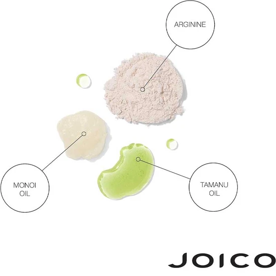 Joico Blonde Life Brightening Masque 150ml