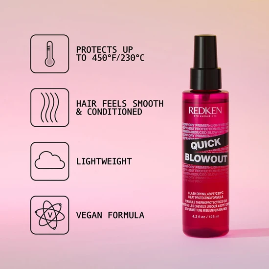 Redken Quick Blowout Heat Protection Spray 125ml