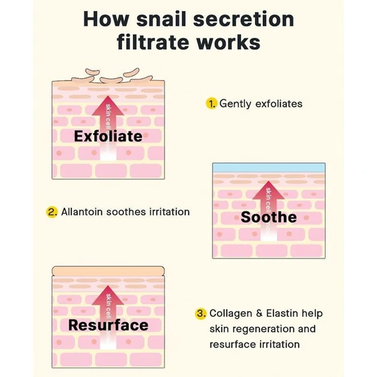 CosRx Advanced Snail 92 All In One Cream