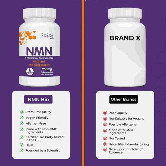 NMN Bio NMN 250mg Capsules 30 Capsules