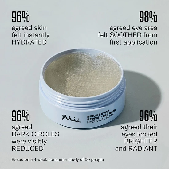 Mii Cosmetics Bright Eyed Firm + Smooth Hydrogel Mask 60 Patches