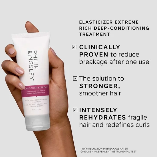 Philip Kingsley Hair Goal Defined Curls Gift Set