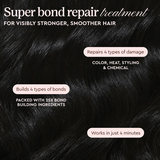 Glaze Glaziplex 4 In 1 Bond Repair Treatment Mask 50ml