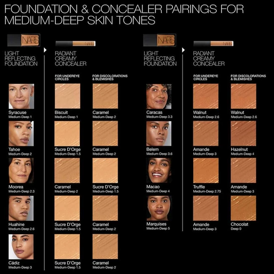 NARS Cosmetics Radiant Creamy Concealer Full-Size: Creme Brulee