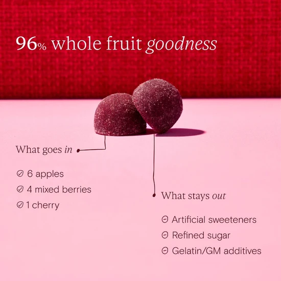 Wild Nutrition Biotic For Children Gummies 60 Gummies