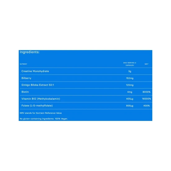 Motion Nutrition Body & Brain Vegicaps 120 Vegicaps