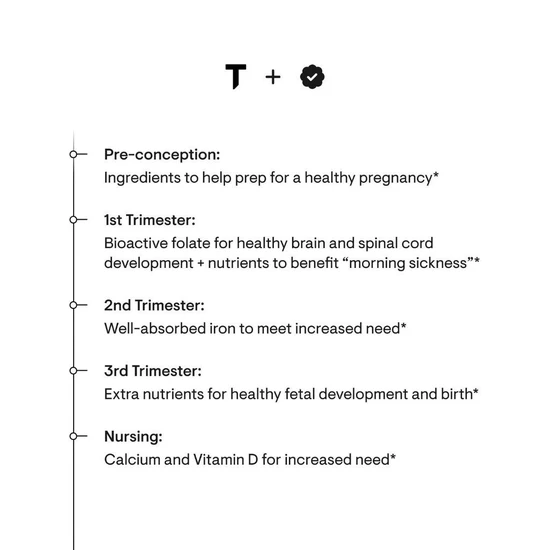 Thorne Basic Prenatal Capsules 90 Capsules