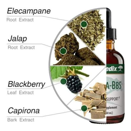 Nutramedix Nutra BBS 60ml