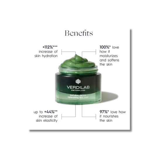 Verdilab Natural Detox Replenishing Face Mask 50ml