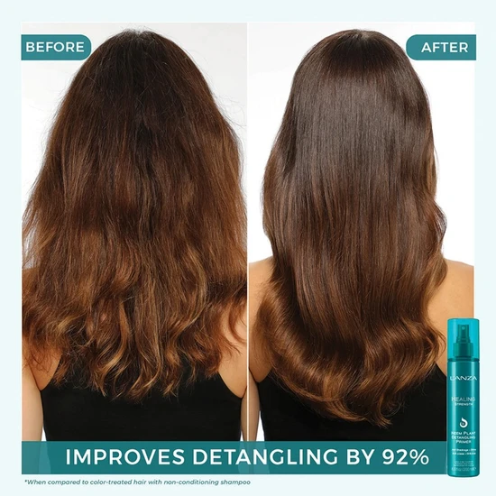 L'Anza Healing Strength Detangling Primer 200ml