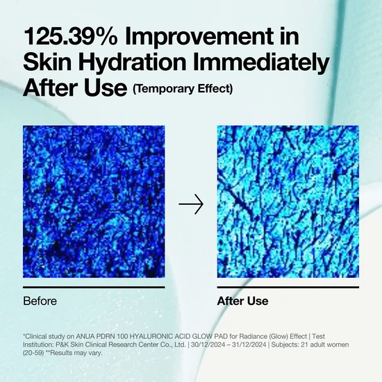 ANUA PDRN 100 Hyaluronic Acid Glow Pad 60 Pads
