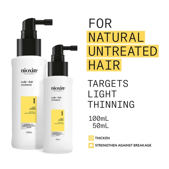 Nioxin Pro Clinical System 1 Treatment 100ml