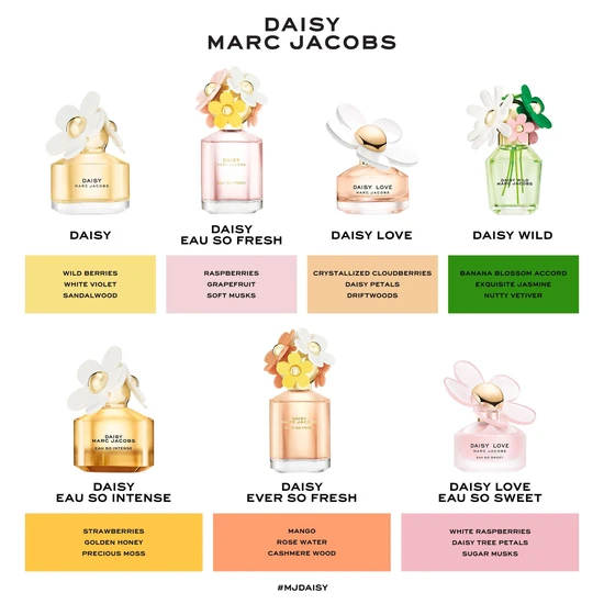 Marc Jacobs Daisy Eau De Toilette 50ml