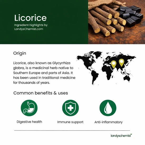 Swanson Licorice Root 450mg Capsules 100 Capsules