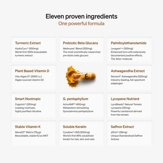 LYMA Supplement 30 Days - Refill