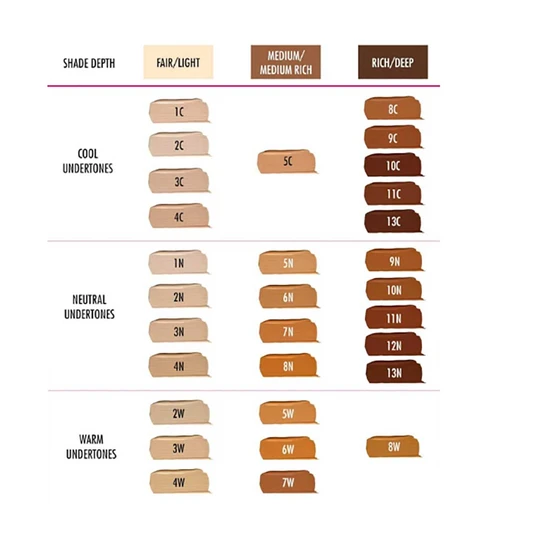 Sleek MakeUP Sleek In Your Tone 24hr Foundation 7W
