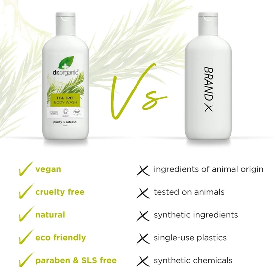 Dr. Organic Bioactive Skin Care Organic Tea Tree Body Wash 250ml