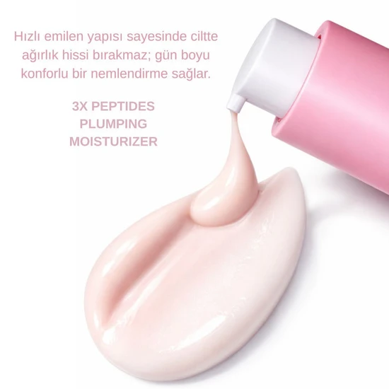 Ludita 3x Peptide Plumping Moisturising Gel Cream With Hyaluronic Acid & Squalane 30ml
