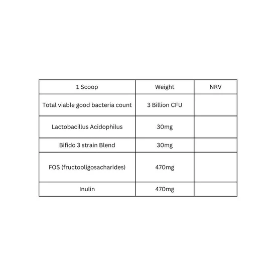 Viridian Synerbio Powder 50g