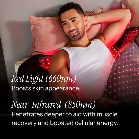 BON CHARGE Red Light Therapy Blanket