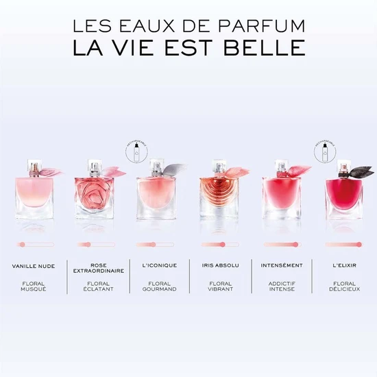 Lancôme La Vie Est Belle Vanille Nude Eau De Parfum 50ml