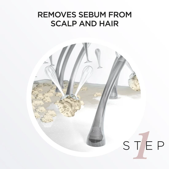 Nioxin System 1 3 Step Trial Kit