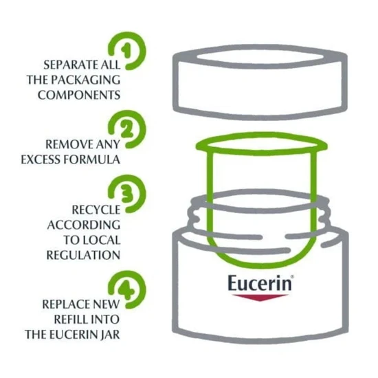 Eucerin Hyaluron Filler Anti Age Day SPF 15 50ml - Refill