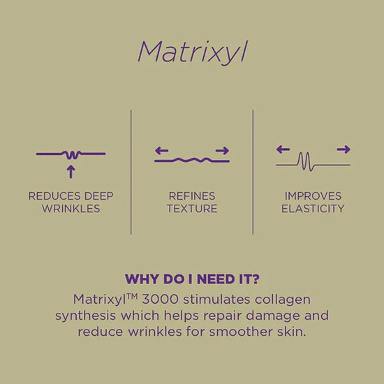 Skin Republic Matrixyl 3000 10% Serum 30ml