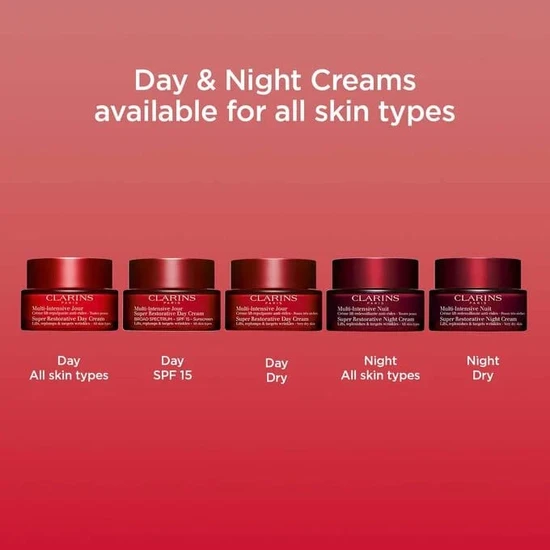 Clarins Super Restorative Day Cream 50ml