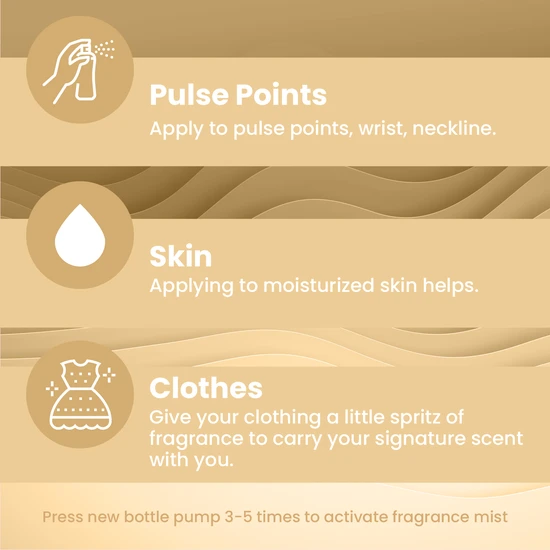 SO...? Bestseller Mists Mini Discovery Perfume Set 12 x 5ml