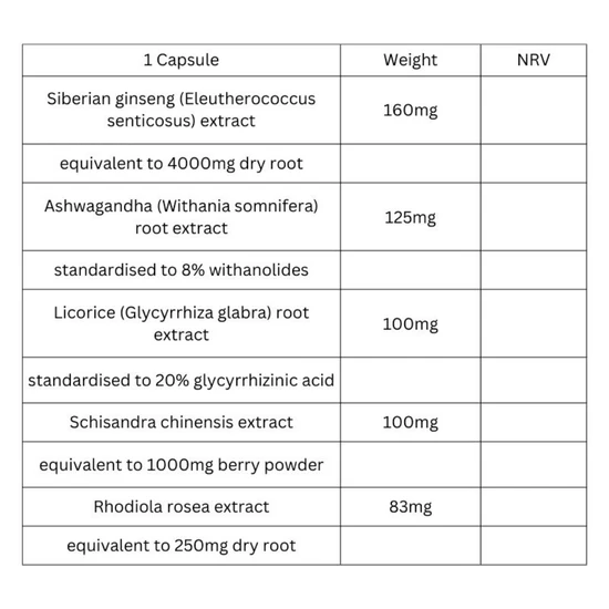 Viridian Enhanced Rhodiola Complex 30 Capsules