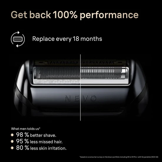Braun NEVO Electric Shaver Replacement Head x1