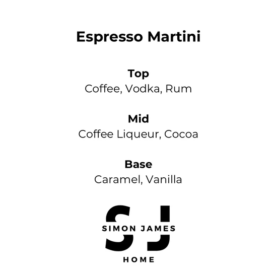 Simon James Home Espresso Martini Handmade Soy Wax Candle