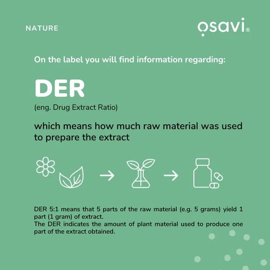 Osavi Quercetin With Bromelain 60 Capsules