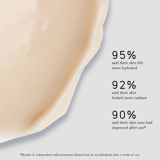 Sarah Chapman Comfort Cream D-Stress 30ml