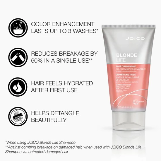 Joico Rose Champagne Blonde Life Colour Enhancing Masque 150ml