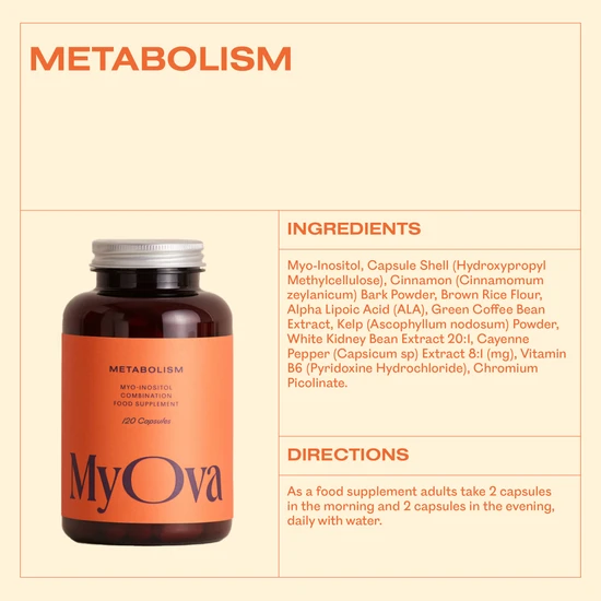 MyOva Metabolism Capsules 120 Capsules