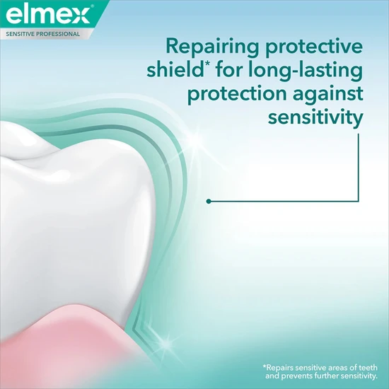 Elmex Sensitive Professional Repair & Prevent Gum Care + Gentle Whitening Toothpaste 75ml
