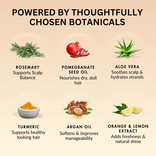 Hair Loving Silk Renewal Shampoo & Conditioner Set 250ml Shampoo & 250ml Conditioner