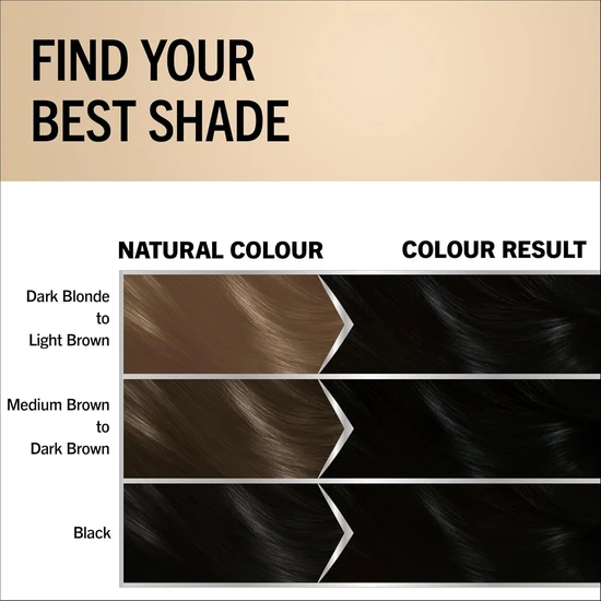 Schwarzkopf Oleo Intense Permanent Oil Colouration 1 10 Intense Black