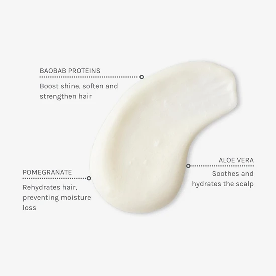 Evolve Beauty Superfood Shine Conditioner 250ml